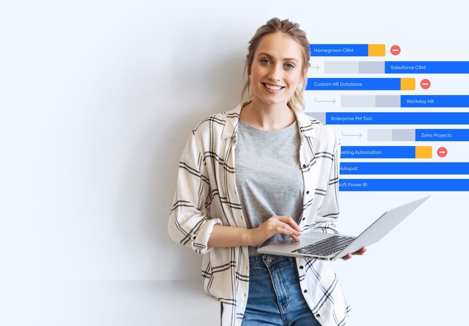 Der technologische Wandel <br class='br960'>und die Ausrichtung auf das Business sind komplex – <br class='br1050'>Ihre IT sollte es nicht sein.