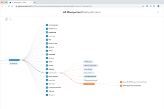 leanix-relations-explorer-prev