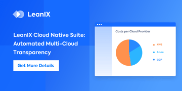 LeanIX Launches Cloud Native Suite to Simplify Multi-Cloud Governance and Management