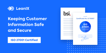 LeanIX Achieves ISO 27001 Certification for Information Security Management System