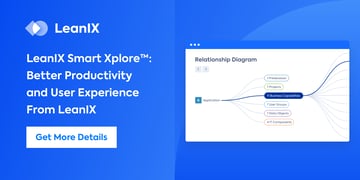 Announcement of LeanIX Smart Xplore™ to Set New Benchmark for User Experience and Productivity in All LeanIX Products