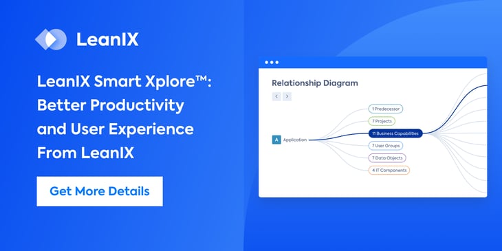 Introducing LeanIX Smart Xplore: Better Productivity and User Experience from LeanIX