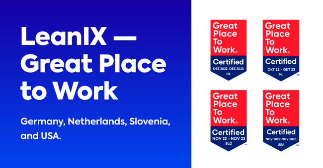 LeanIX earns 2022 Great Place to Work Certification™ for all company locations