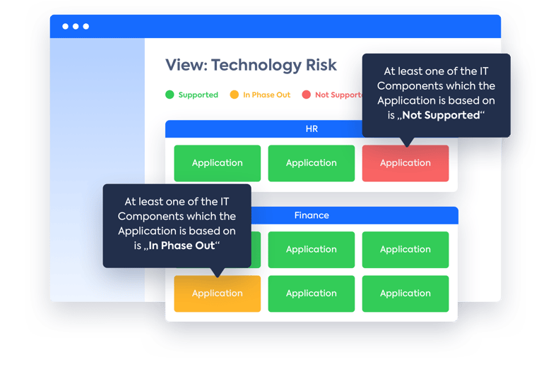 techrisk-apps-at-risk-8-Col-XL@3x