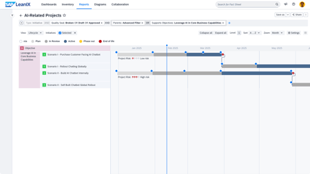 AI-UC-AI-related-project-roadmap