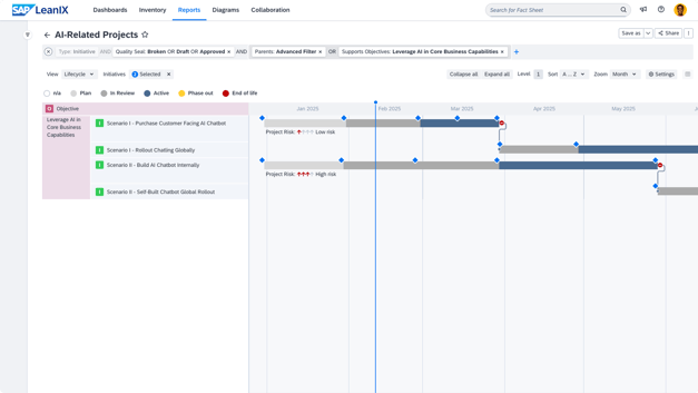 AI-UC-AI-related-project-roadmap