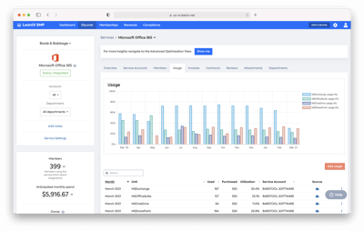 Usage Analytics
