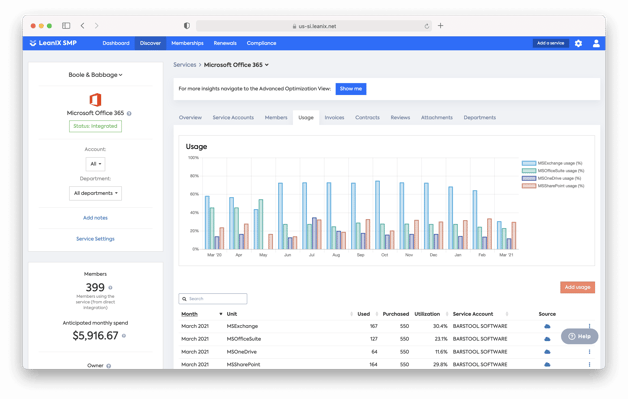 Usage Analytics