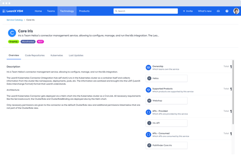 Vollständige Transparenz mit dem Service Catalog