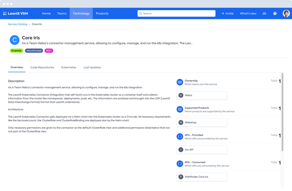Vollständige Transparenz mit dem Service Catalog