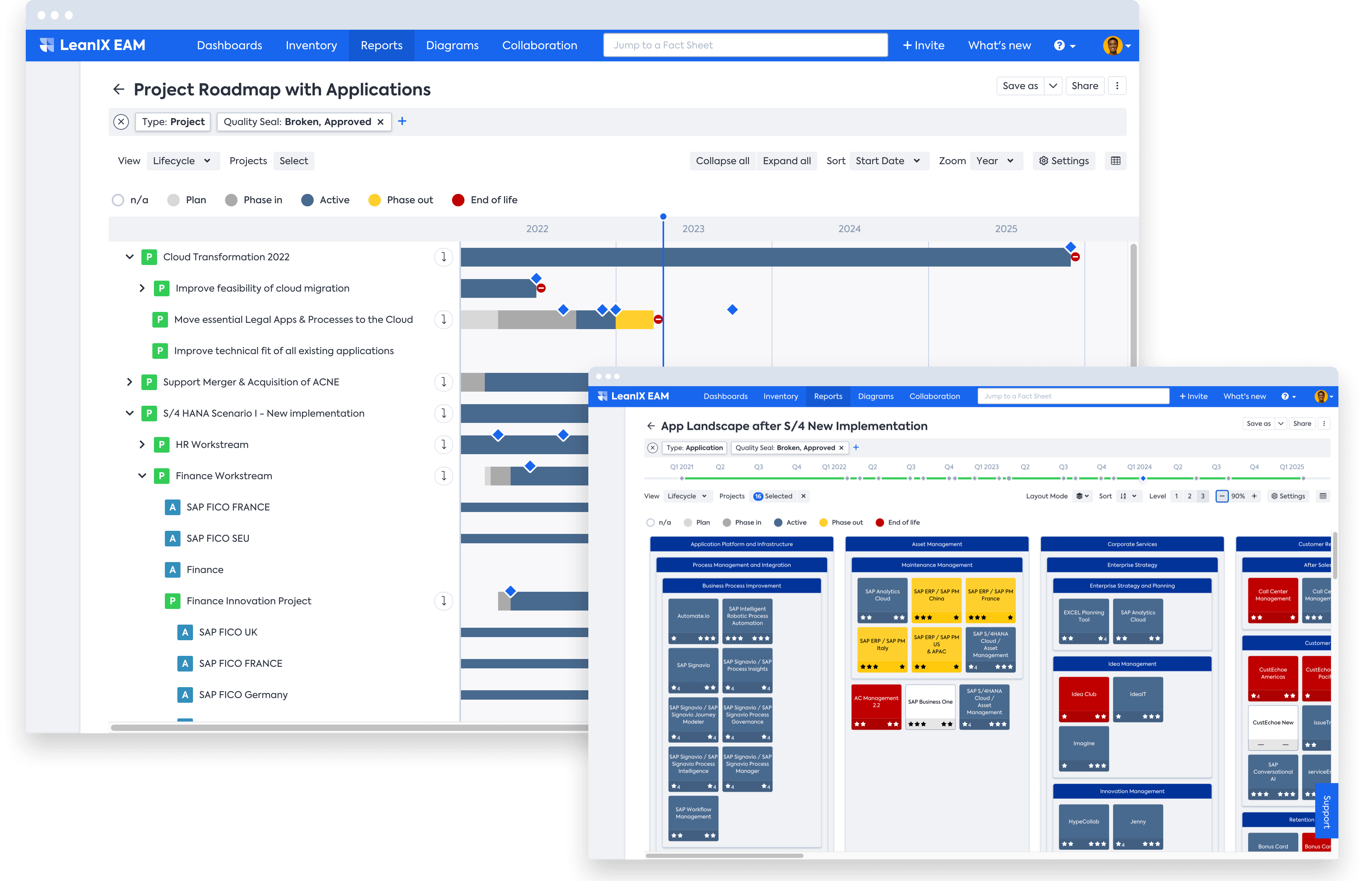 erp-transformation-header