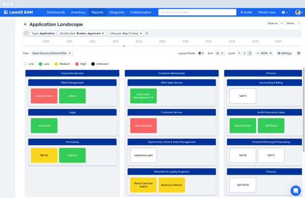 application-portfolio-open-src-1