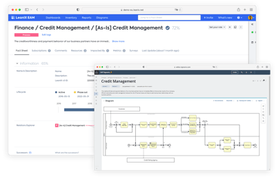 ProjectFS_CreditMgmt