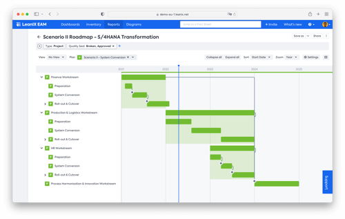 TransformationRoadmap_S4HANA