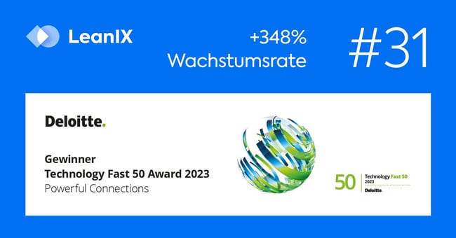 LeanIX zählt zu Deutschlands am schnellsten wachsenden Technologieunternehmen