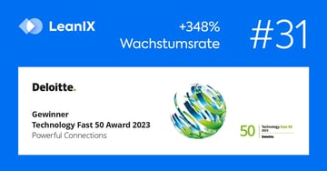 LeanIX zählt zu Deutschlands am schnellsten wachsenden Technologieunternehmen