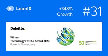 LeanIX named one of Germany's fastest growing technology companies