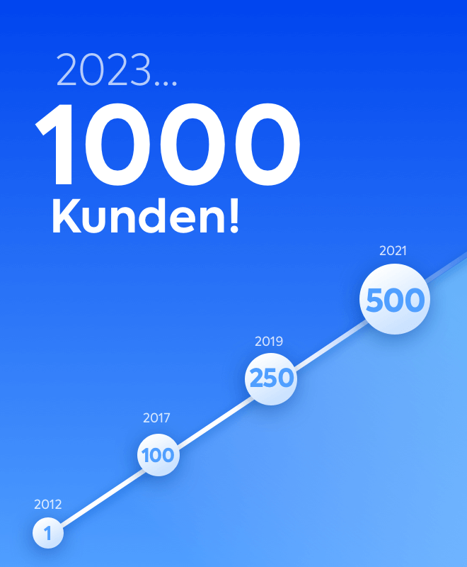 1000Customer-Home-SlideBanner-v3-DE