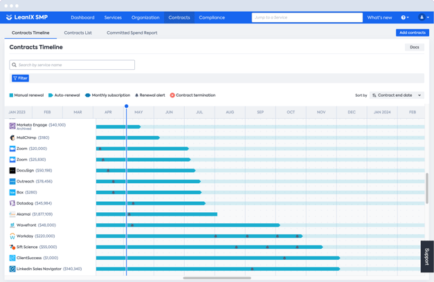 Effortlessly-add-and-manage-contracts