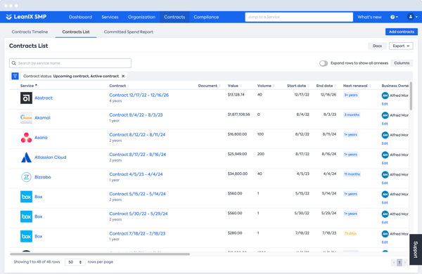 Gain-visibility-into-your-SaaS-contracts