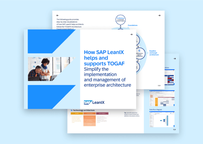 An agile framework to implement TOGAF with LeanIX' enterprise architecture tool