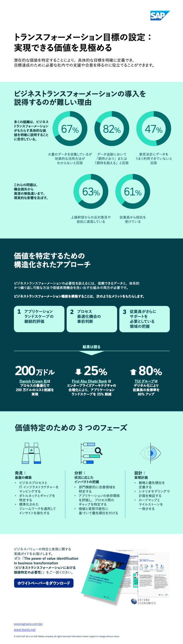 JP-business-transformation-management-awareness