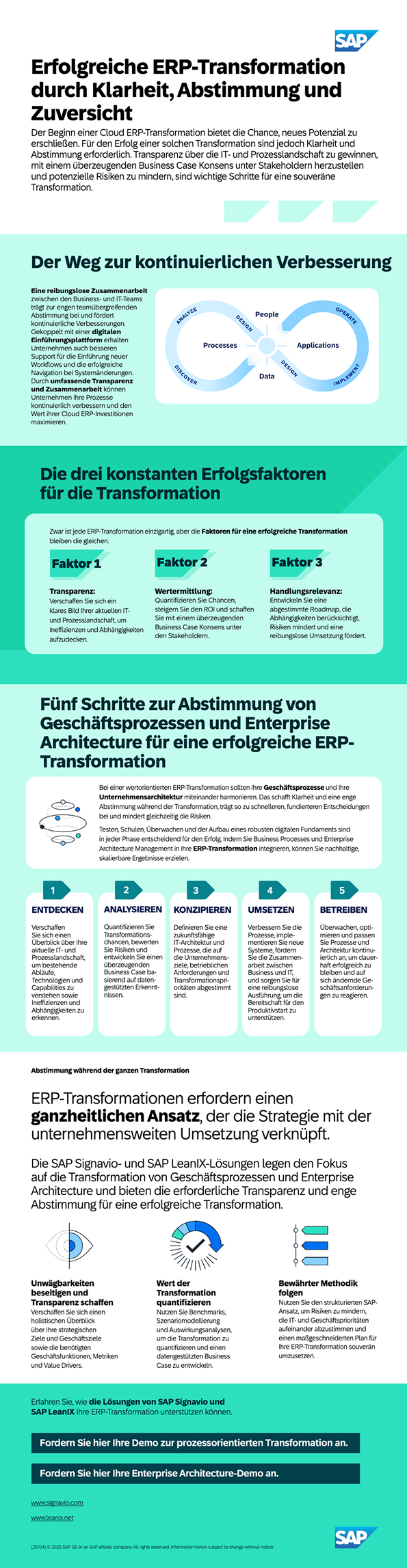 DE-IP-FULL-The-three-constant-keys-to-successful-transformation