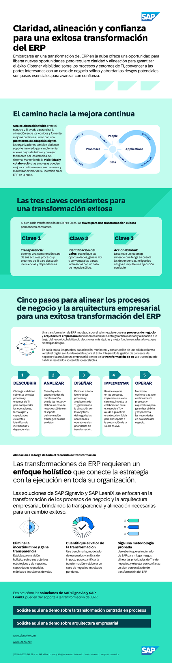 ES-IP-FULL-The-three-constant-keys-to-successful-transformation