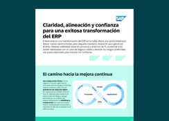 Lograr el éxito en la transformación del negocio