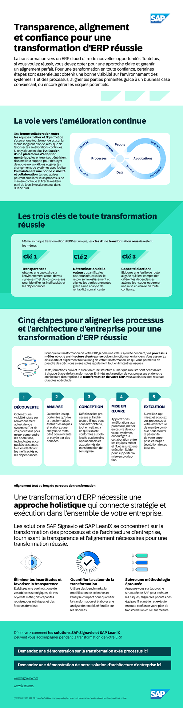 FR-IP-FULL-The-three-constant-keys-to-successful-transformation