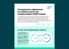 Unternehmens-transformationen erfolgreich meistern