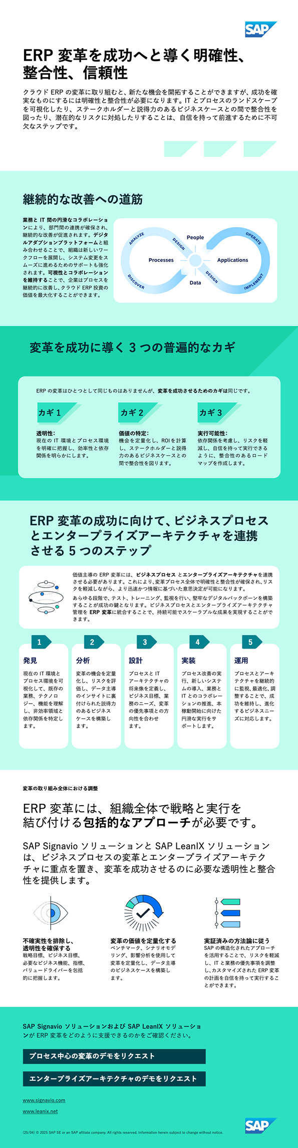 JP-IP-FULL-The-three-constant-keys-to-successful-transformation
