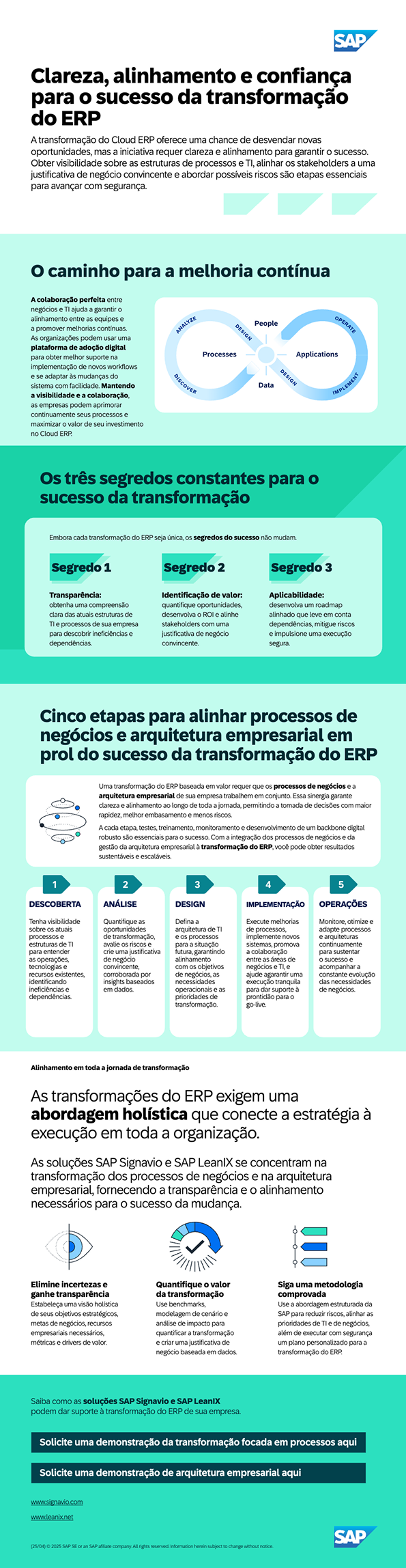 PT-IP-FULL-The-three-constant-keys-to-successful-transformation