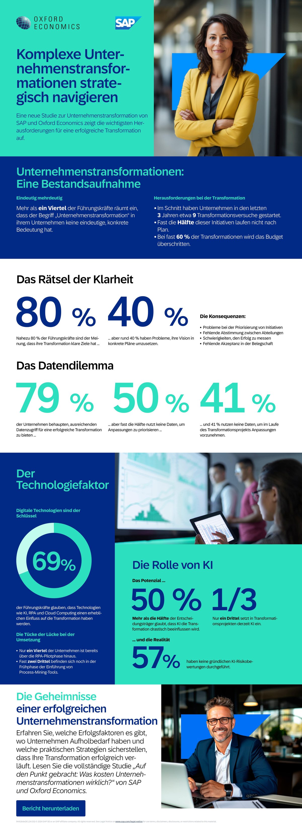 DE-IG-Navigating-the-complexities-of-business-transformation