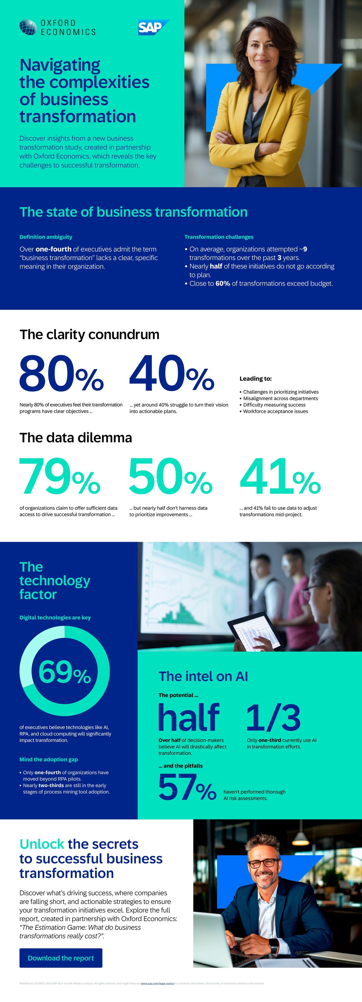 EN-IG-Navigating-the-complexities-of-business-transformation