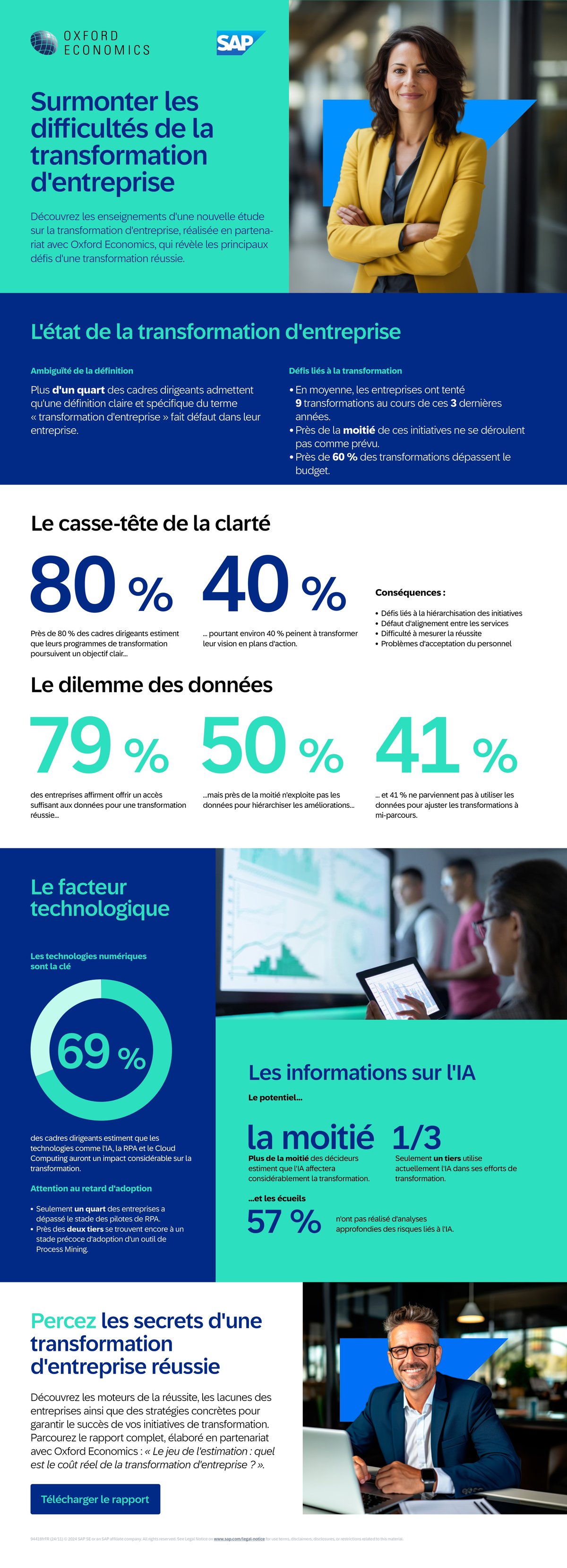 FR-IG-Navigating-the-complexities-of-business-transformation