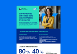 Découvrez les complexités de la transformation d'entreprise
