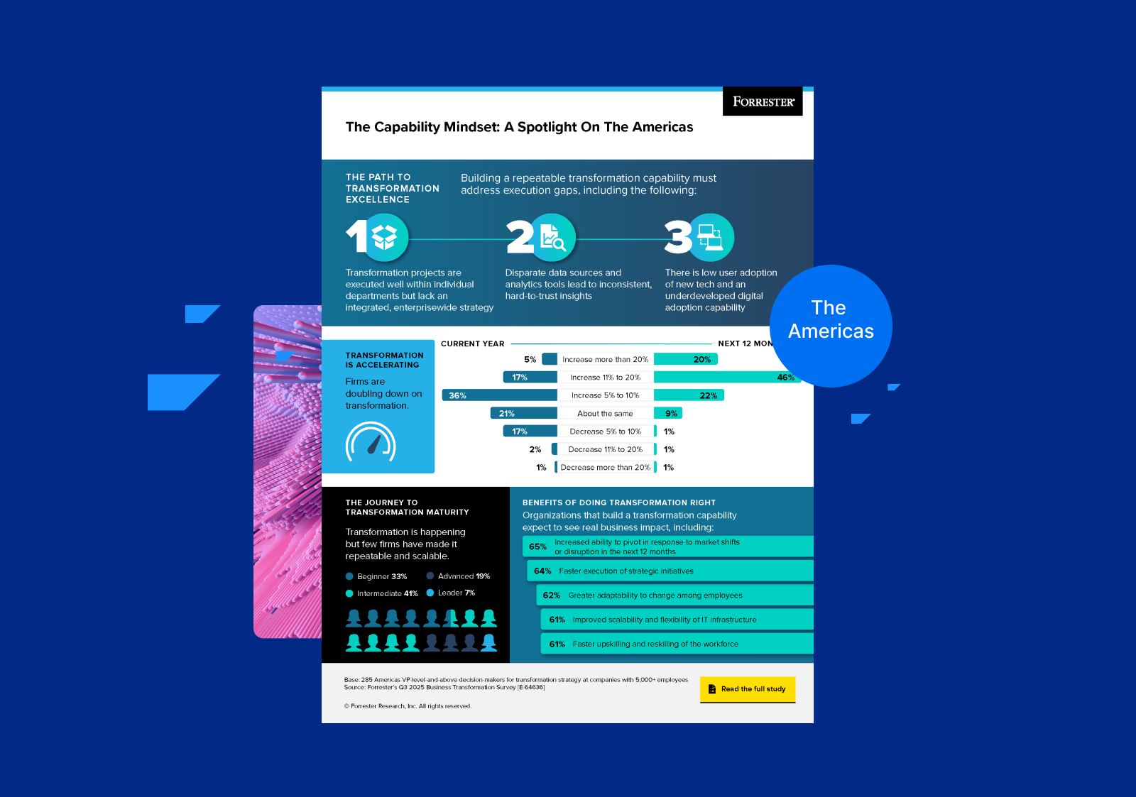 Americas-Awareness-Infographic-1600x1123 1