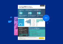 ビジネストランスフォーメーション管理の現状スナップショット
