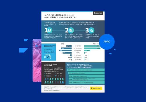 APAC-Awareness-Infographic-1600x1123