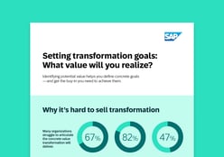 Identify value for your business transformation