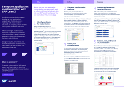5 Steps to Application Modernization with LeanIX