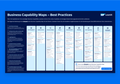 Business Capability Maps – Best Practices