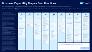 DE-1P-WIKI-Best-Practice-Business-Capability-Maps
