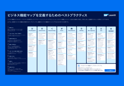 ビジネス機能マップを定義するためのベストプラクティス