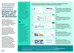 Business und IT im Einklang für eine erfolgreiche Unternehmenstransformation