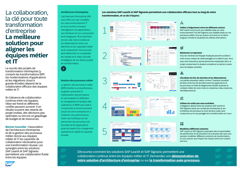 Aligner les équipes métier et IT pour une transformation d'entreprise réussie