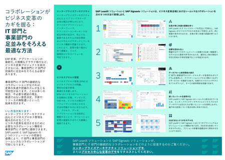 事業部門と IT 部門の連携でビジネス変革を成功に導く