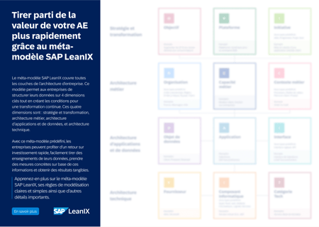 Tirer parti de la valeur de votre AE plus rapidement grâce au méta-modèle SAP LeanIX