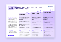 IT コストの透明性を高め、アプリケーションの TCO を削減するための 3 つのステップ